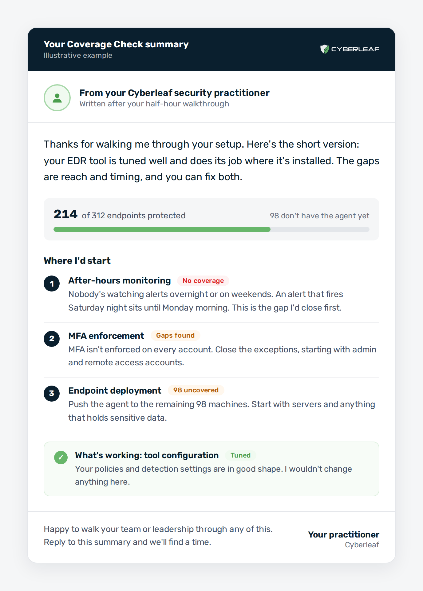 Coverage_Check_Practitioner_Summary