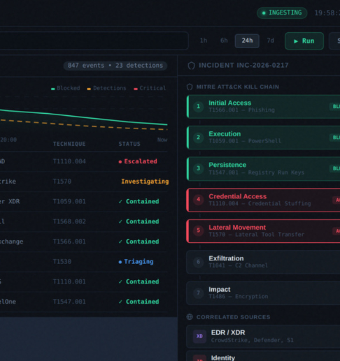 Advanced Threat Detection Dashboard