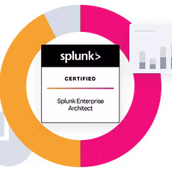 Splunk Enterprise Architect