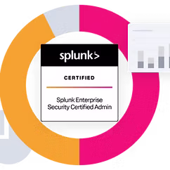 Splunk Enterprise Security Certified Admin